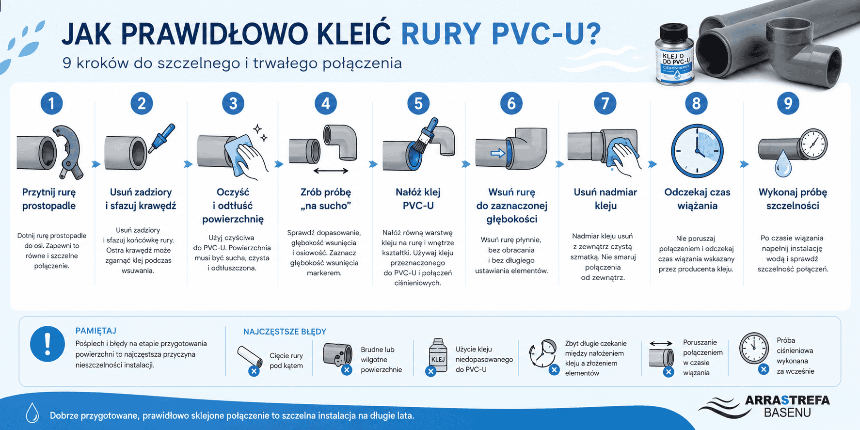 rury pvc do wody klejone